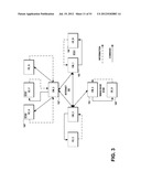 METHOD, APPARATUS AND COMPUTER PROGRAM PRODUCT FOR RESOURCE ALLOCATION OF     COEXISTENT SECONDARY NETWORKS diagram and image