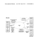 METHOD, APPARATUS AND COMPUTER PROGRAM PRODUCT FOR RESOURCE ALLOCATION OF     COEXISTENT SECONDARY NETWORKS diagram and image