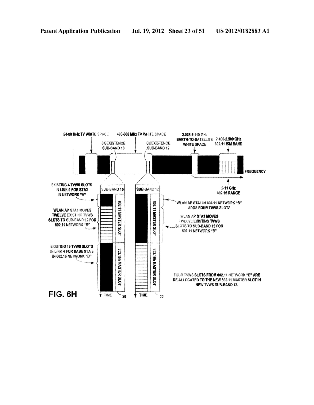 METHOD, APPARATUS AND COMPUTER PROGRAM PRODUCT FOR RESOURCE ALLOCATION OF     COEXISTENT SECONDARY NETWORKS - diagram, schematic, and image 24