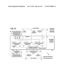 METHOD, APPARATUS AND COMPUTER PROGRAM PRODUCT FOR RESOURCE ALLOCATION OF     COEXISTENT SECONDARY NETWORKS diagram and image