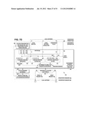 METHOD, APPARATUS AND COMPUTER PROGRAM PRODUCT FOR RESOURCE ALLOCATION OF     COEXISTENT SECONDARY NETWORKS diagram and image