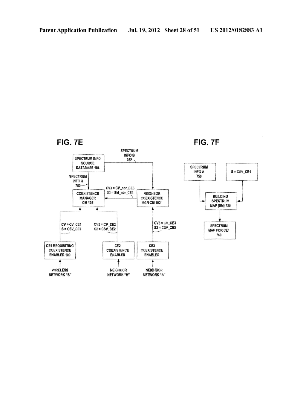 METHOD, APPARATUS AND COMPUTER PROGRAM PRODUCT FOR RESOURCE ALLOCATION OF     COEXISTENT SECONDARY NETWORKS - diagram, schematic, and image 29