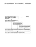 METHOD, APPARATUS AND COMPUTER PROGRAM PRODUCT FOR RESOURCE ALLOCATION OF     COEXISTENT SECONDARY NETWORKS diagram and image