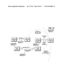 METHOD, APPARATUS AND COMPUTER PROGRAM PRODUCT FOR RESOURCE ALLOCATION OF     COEXISTENT SECONDARY NETWORKS diagram and image