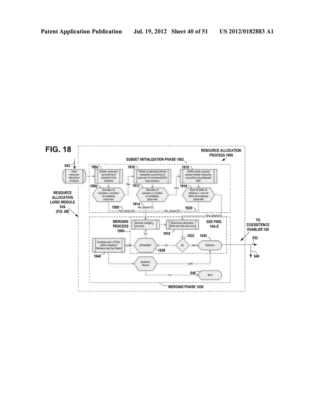 METHOD, APPARATUS AND COMPUTER PROGRAM PRODUCT FOR RESOURCE ALLOCATION OF     COEXISTENT SECONDARY NETWORKS - diagram, schematic, and image 41