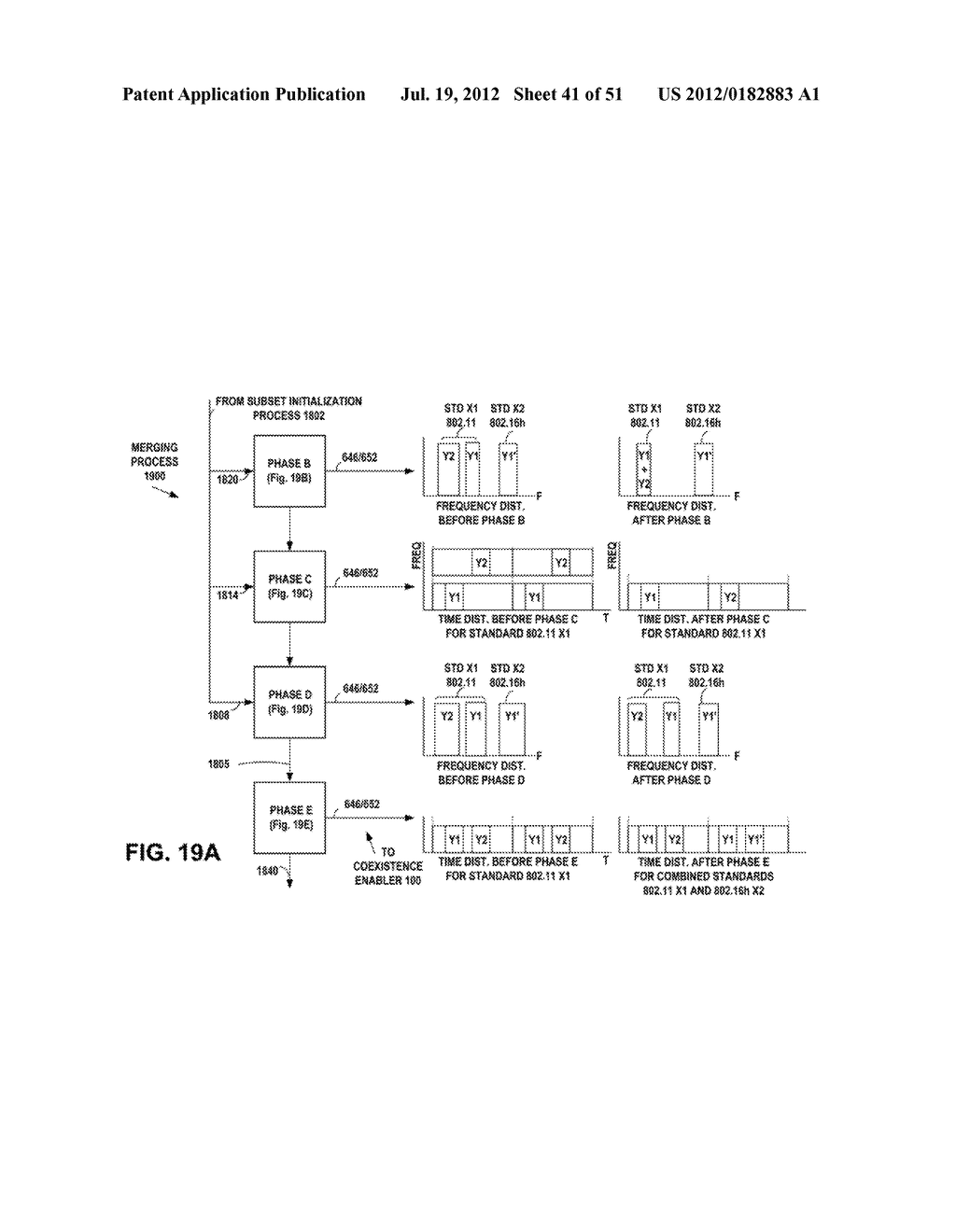 METHOD, APPARATUS AND COMPUTER PROGRAM PRODUCT FOR RESOURCE ALLOCATION OF     COEXISTENT SECONDARY NETWORKS - diagram, schematic, and image 42