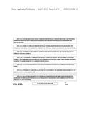 METHOD, APPARATUS AND COMPUTER PROGRAM PRODUCT FOR RESOURCE ALLOCATION OF     COEXISTENT SECONDARY NETWORKS diagram and image