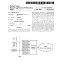 Network Device diagram and image