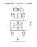 Network Device diagram and image