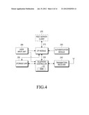 METHOD AND APPARATUS FOR PHONE COMMUNICATION USING HOME NETWORK diagram and image