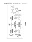 METHOD AND APPARATUS FOR PHONE COMMUNICATION USING HOME NETWORK diagram and image