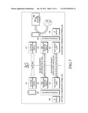 METHOD AND APPARATUS FOR PHONE COMMUNICATION USING HOME NETWORK diagram and image