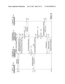 METHOD AND APPARATUS FOR PHONE COMMUNICATION USING HOME NETWORK diagram and image