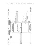 METHOD AND APPARATUS FOR PHONE COMMUNICATION USING HOME NETWORK diagram and image