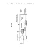 WIRELESS COMMUNICATION SYSTEM, BASE STATION APPARATUS, MOBILE STATION     APPARATUS, AND COMMUNICATION METHOD diagram and image