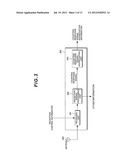 WIRELESS COMMUNICATION SYSTEM, BASE STATION APPARATUS, MOBILE STATION     APPARATUS, AND COMMUNICATION METHOD diagram and image