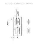 WIRELESS COMMUNICATION SYSTEM, BASE STATION APPARATUS, MOBILE STATION     APPARATUS, AND COMMUNICATION METHOD diagram and image