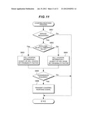 WIRELESS COMMUNICATION SYSTEM, BASE STATION APPARATUS, MOBILE STATION     APPARATUS, AND COMMUNICATION METHOD diagram and image