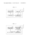 METHOD FOR PERFORMING SYNCHRONISATION FOR MULTICAST BROADCAST SERVICES IN     A WIRELESS ACCESS COMMUNICATION NETWORK, CORRESPONDING MULTICAST     BROADCAST SERVER AND BASE STATION diagram and image