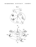 SCHEDULING APPARATUS AND METHOD, USER EQUIPMENT, AND RELAY-BASED MOBILE     COMMUNICATION SYSTEM diagram and image