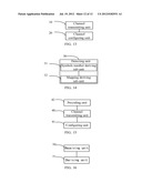 Transmission Method, Detection Method and Equipment For Control Channels     Of A Relay System diagram and image