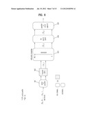 METHOD AND APPARATUS FOR TRANSCEIVING SCHEDULING SIGNALS IN A     MULTI-CARRIER WIRELESS COMMUNICATION SYSTEM diagram and image