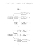 METHOD AND APPARATUS FOR TRANSCEIVING SCHEDULING SIGNALS IN A     MULTI-CARRIER WIRELESS COMMUNICATION SYSTEM diagram and image