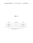 METHOD AND APPARATUS FOR TRANSCEIVING SCHEDULING SIGNALS IN A     MULTI-CARRIER WIRELESS COMMUNICATION SYSTEM diagram and image