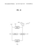 METHOD AND APPARATUS FOR TRANSCEIVING SCHEDULING SIGNALS IN A     MULTI-CARRIER WIRELESS COMMUNICATION SYSTEM diagram and image