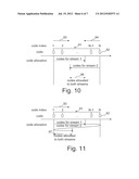 Code Allocation for Uplink MIMO diagram and image