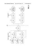 Method and Apparatus for Repeating Uplink Synchronization in Time Division     Synchronous Code Division Multple Access (TD-SCDMA) Networks diagram and image