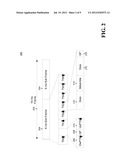 Method and Apparatus for Repeating Uplink Synchronization in Time Division     Synchronous Code Division Multple Access (TD-SCDMA) Networks diagram and image