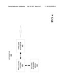 Method and Apparatus for Repeating Uplink Synchronization in Time Division     Synchronous Code Division Multple Access (TD-SCDMA) Networks diagram and image