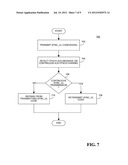 Method and Apparatus for Repeating Uplink Synchronization in Time Division     Synchronous Code Division Multple Access (TD-SCDMA) Networks diagram and image