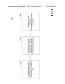 Method and Apparatus for Repeating Uplink Synchronization in Time Division     Synchronous Code Division Multple Access (TD-SCDMA) Networks diagram and image