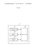 TERMINAL AND METHOD FOR SYNCHRONIZATION diagram and image