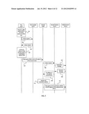 METHOD AND SYSTEM FOR DATA TRANSMISSION diagram and image