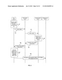 METHOD AND SYSTEM FOR DATA TRANSMISSION diagram and image