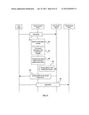 METHOD AND SYSTEM FOR DATA TRANSMISSION diagram and image