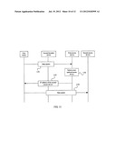 METHOD AND SYSTEM FOR DATA TRANSMISSION diagram and image