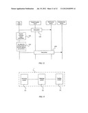 METHOD AND SYSTEM FOR DATA TRANSMISSION diagram and image