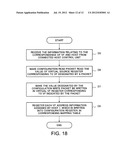 Network apparatus, network configuration method and program recording     medium which records a network apparatus program diagram and image