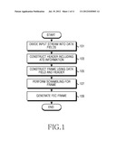 APPARATUS AND METHOD FOR PROVIDING COMPATIBILITY OF TRANSMISSION SIGNAL IN     COMMUNICATION SYSTEM diagram and image