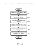 APPARATUS AND METHOD FOR PROVIDING COMPATIBILITY OF TRANSMISSION SIGNAL IN     COMMUNICATION SYSTEM diagram and image