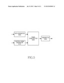 APPARATUS AND METHOD FOR PROVIDING COMPATIBILITY OF TRANSMISSION SIGNAL IN     COMMUNICATION SYSTEM diagram and image