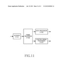 APPARATUS AND METHOD FOR PROVIDING COMPATIBILITY OF TRANSMISSION SIGNAL IN     COMMUNICATION SYSTEM diagram and image