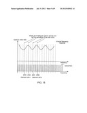 TRANSMITTING APPARATUS AND METHOD, AND RECEIVING APPARATUS AND METHOD diagram and image