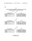 Determining Spectral Samples of a Finite Length Sequence at Non-Uniformly     Spaced Frequencies diagram and image