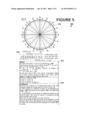 Determining Spectral Samples of a Finite Length Sequence at Non-Uniformly     Spaced Frequencies diagram and image