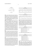 Determining Spectral Samples of a Finite Length Sequence at Non-Uniformly     Spaced Frequencies diagram and image